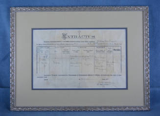 Certificate, Lansford, Pennsylvania, 1923